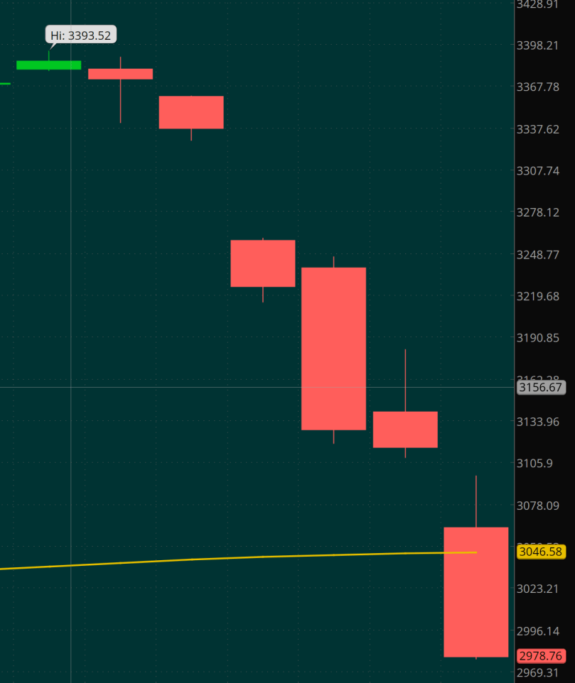 Screen Shot 2020-02-27 at 4.40.54 PM