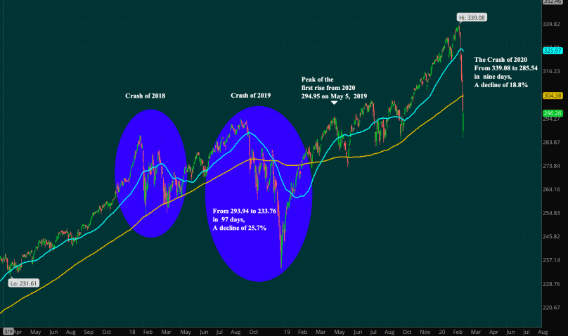 Screen Shot 2020-02-29 at 12.31.50 PM