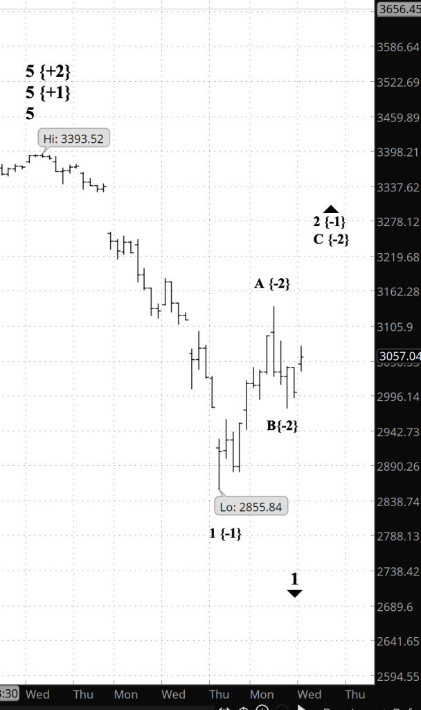 Screen Shot 2020-03-04 at 8.25.48 AM