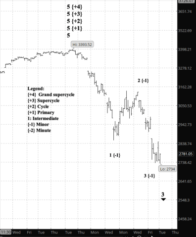 Screen Shot 2020-03-10 at 9.12.07 AM