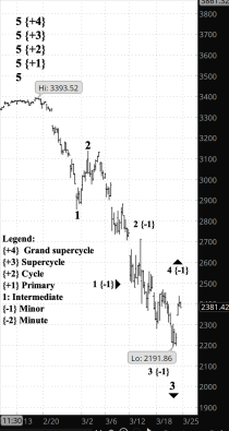 Screen Shot 2020-03-24 at 10.52.15 AM