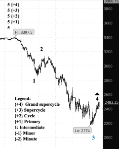 Screen Shot 2020-03-25 at 6.41.00 AM