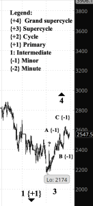 Screen Shot 2020-03-27 at 11.07.18 AM