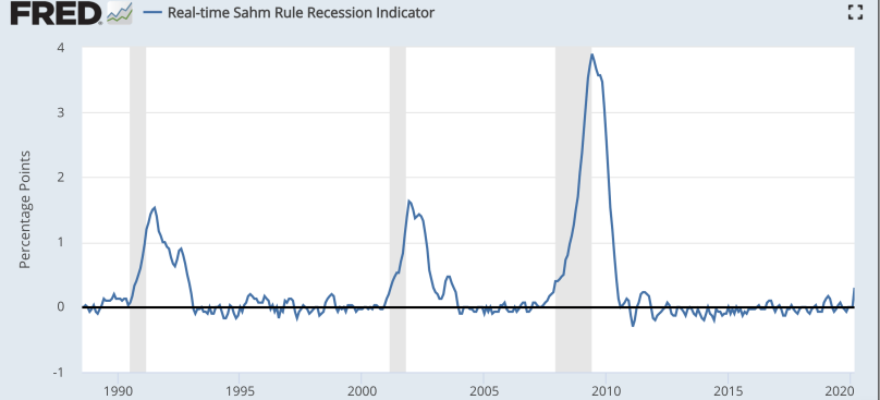 Screen Shot 2020-04-03 at 11.25.43 AM