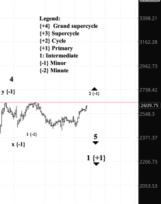 Screen Shot 2020-04-06 at 9.10.53 AM