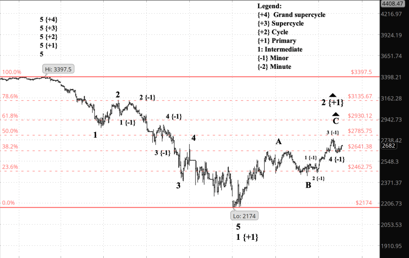 Screen Shot 2020-04-08 at 8.06.56 AM