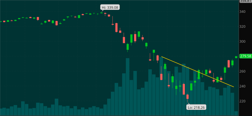 Screen Shot 2020-04-09 at 6.53.15 AM