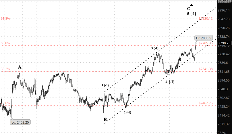 Screen Shot 2020-04-09 at 7.00.24 AM