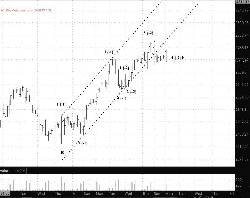 Screen Shot 2020-04-13 at 7.24.17 AM