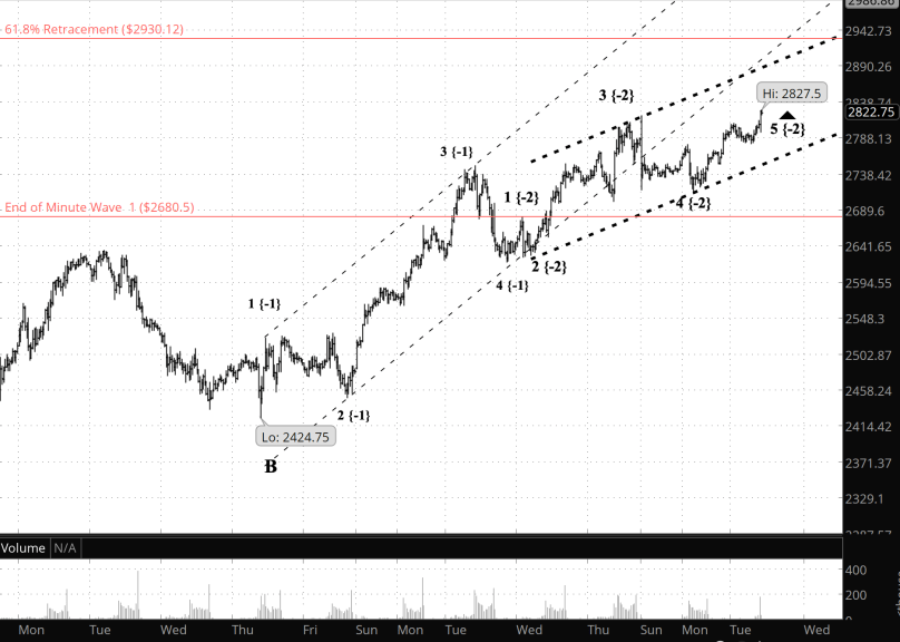 Screen Shot 2020-04-14 at 7.09.01 AM