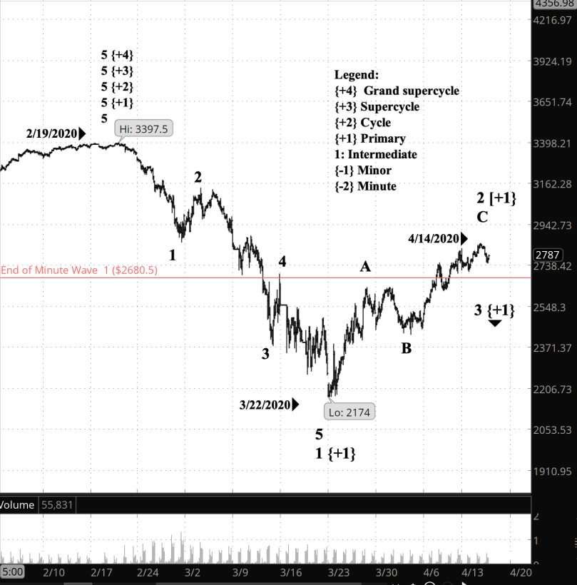 Screen Shot 2020-04-15 at 11.46.45 AM