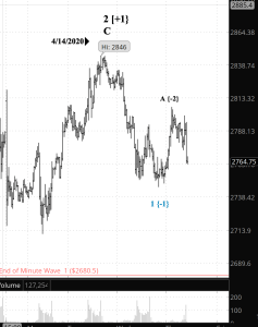 Screen Shot 2020-04-16 at 7.01.26 AM