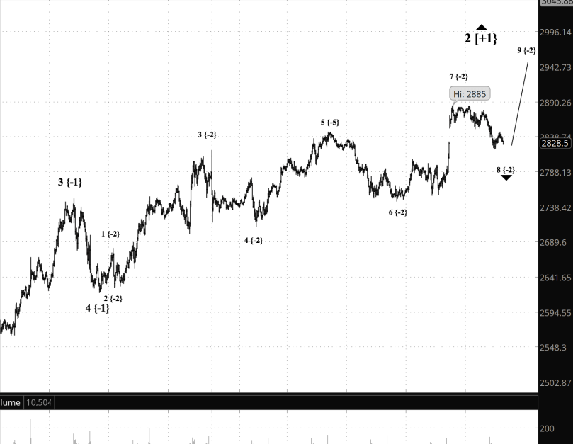 Screen Shot 2020-04-17 at 11.34.50 AM