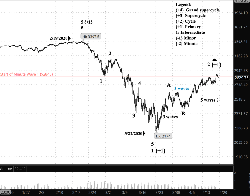 Screen Shot 2020-04-17 at 8.12.44 AM