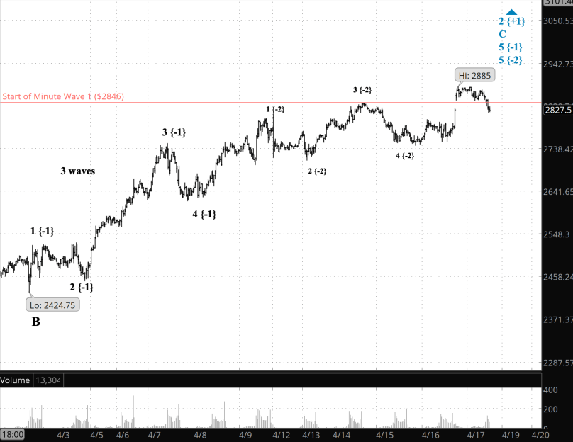 Screen Shot 2020-04-17 at 8.26.21 AM