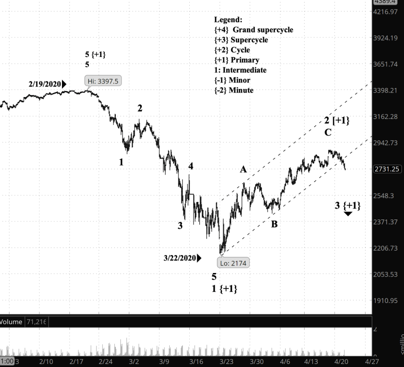 Screen Shot 2020-04-21 at 8.13.08 AM