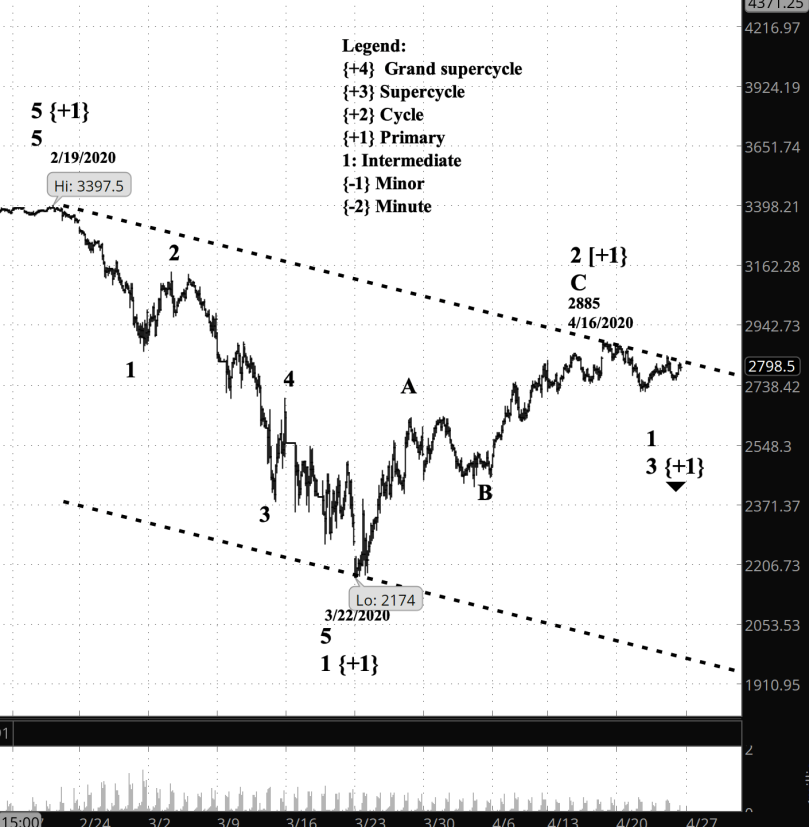 Screen Shot 2020-04-24 at 7.36.15 AM