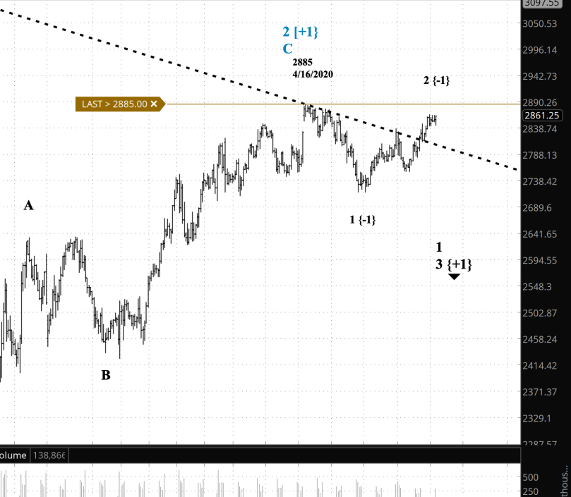 Screen Shot 2020-04-27 at 7.53.08 AM