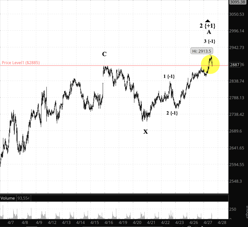 Screen Shot 2020-04-28 at 7.27.57 AM