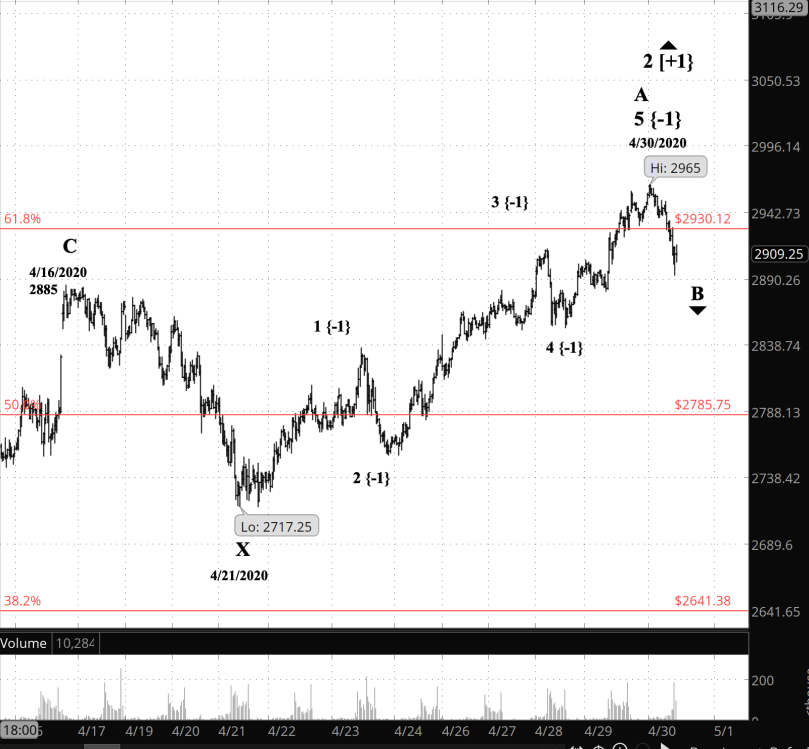 Screen Shot 2020-04-30 at 7.16.45 AM