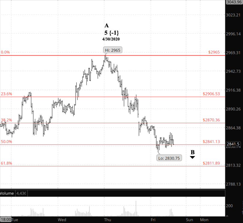 Screen Shot 2020-05-01 at 8.18.22 AM