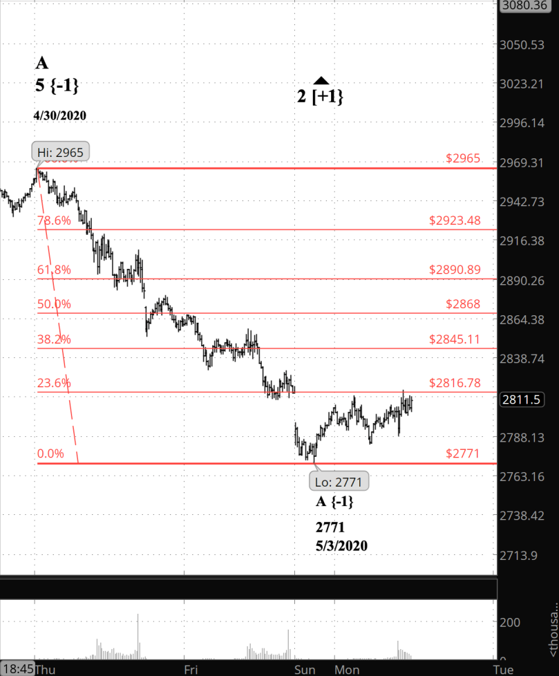 Screen Shot 2020-05-04 at 8.38.45 AM