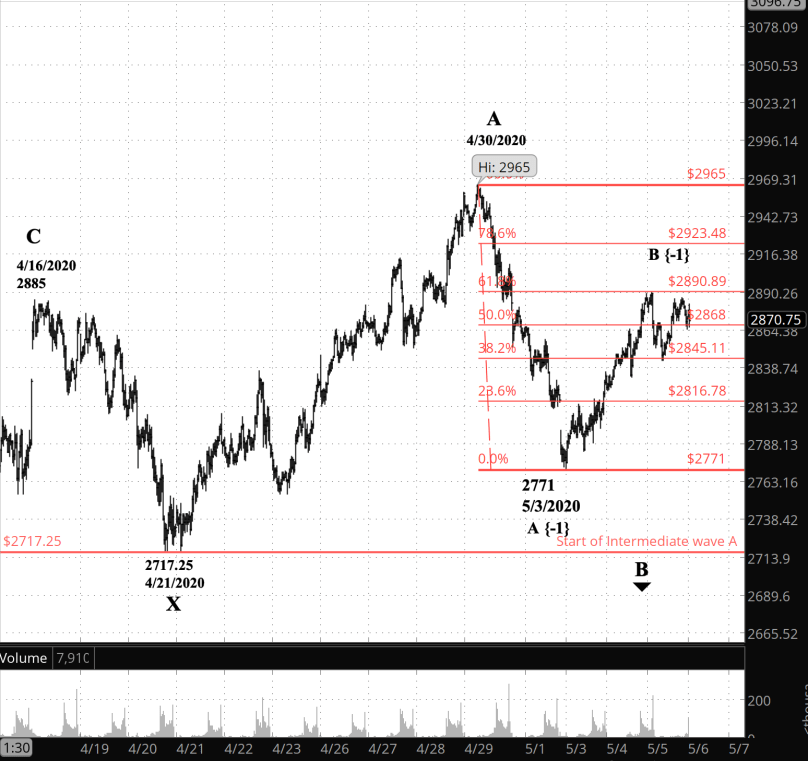 Screen Shot 2020-05-06 at 6.52.07 AM