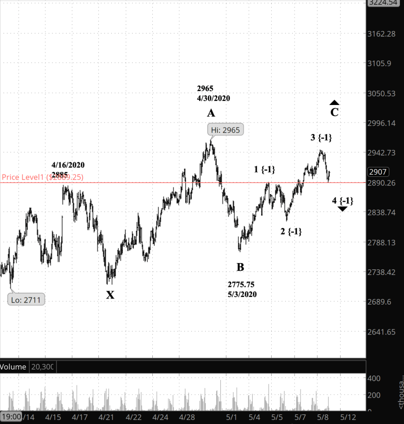 Screen Shot 2020-05-11 at 7.09.34 AM