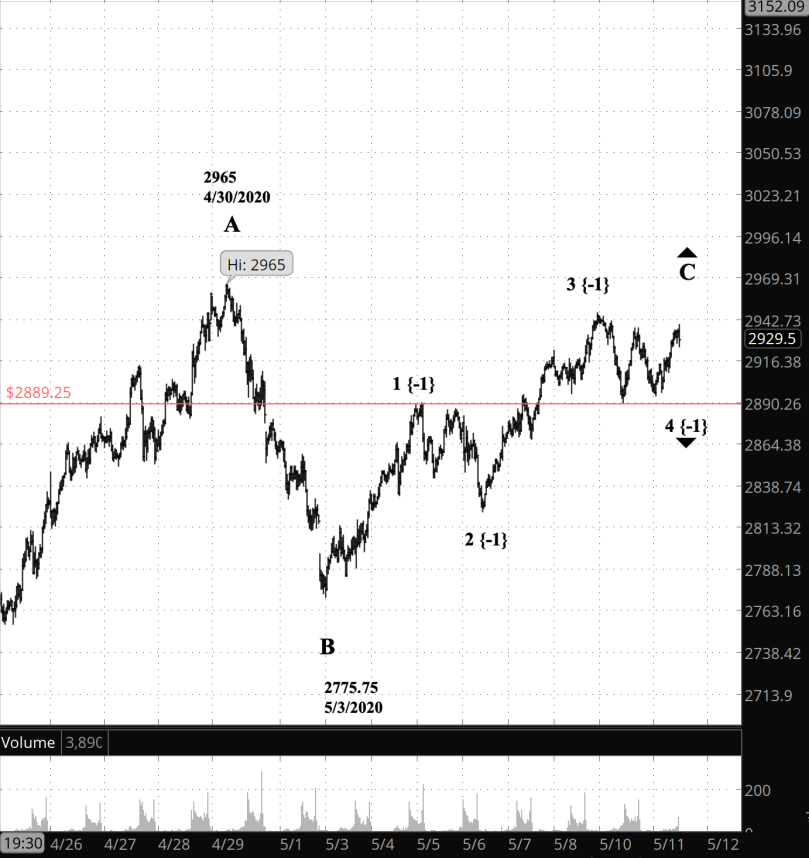 Screen Shot 2020-05-12 at 6.41.31 AM