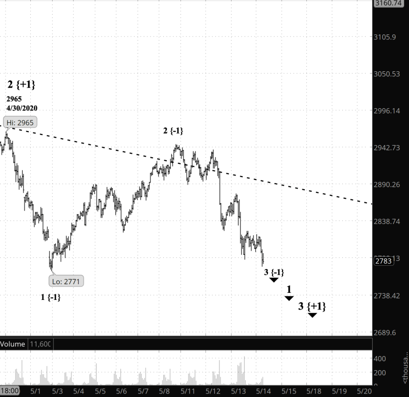 Screen Shot 2020-05-14 at 6.39.31 AM