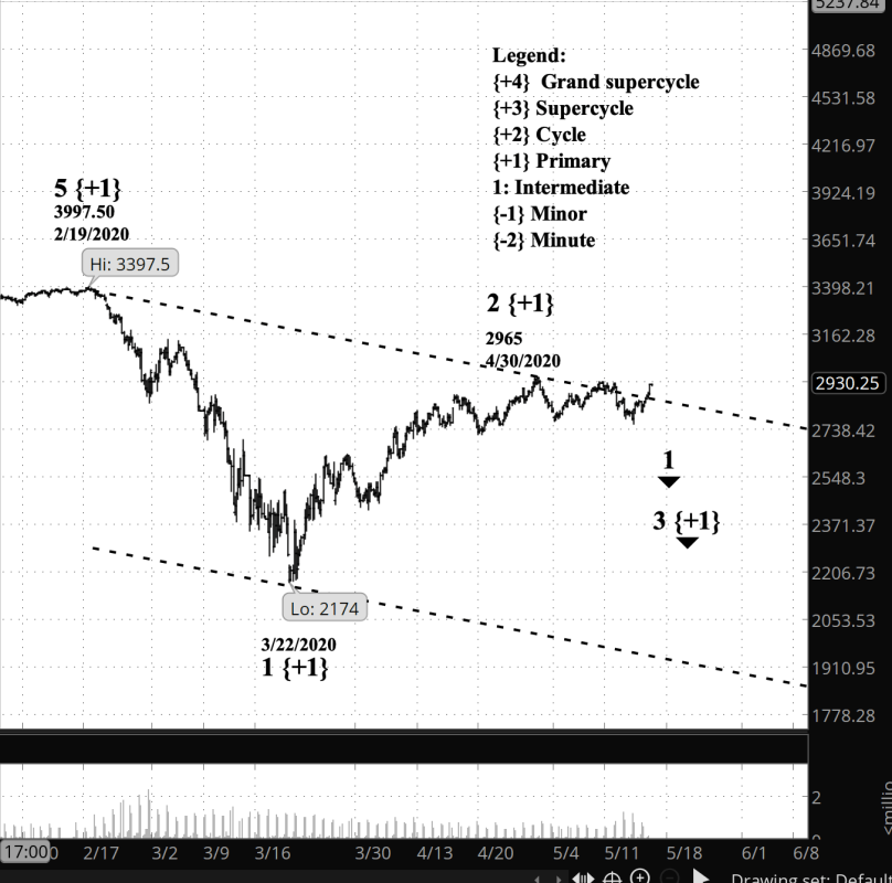 Screen Shot 2020-05-18 at 6.33.19 AM