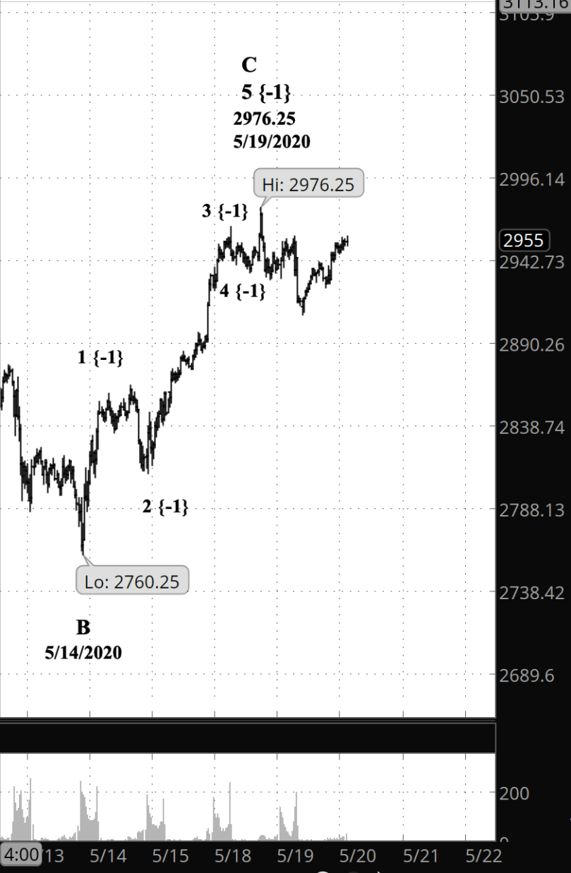 Screen Shot 2020-05-20 at 6.34.22 AM