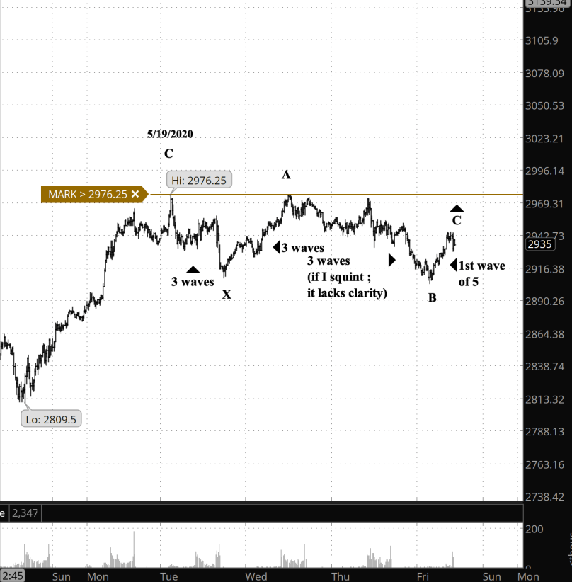 Screen Shot 2020-05-22 at 7.01.55 AM