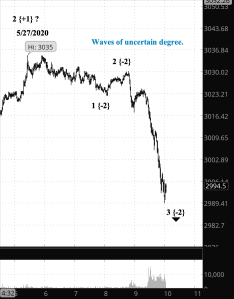 Screen Shot 2020-05-27 at 7.04.39 AM