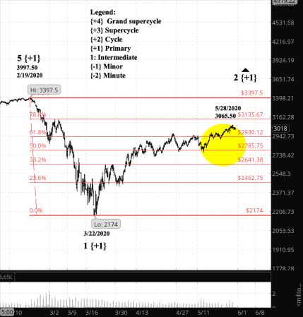 Screen Shot 2020-05-29 at 6.37.44 AM