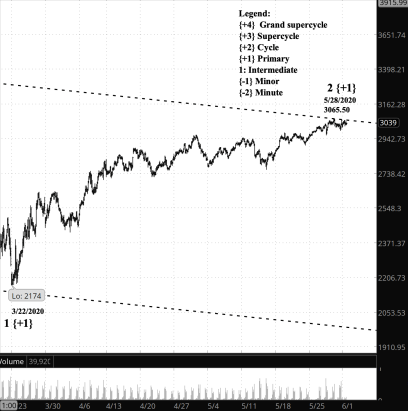 Screen Shot 2020-06-01 at 6.44.02 AM