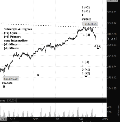 Screen Shot 2020-06-11 at 6.36.25 AM