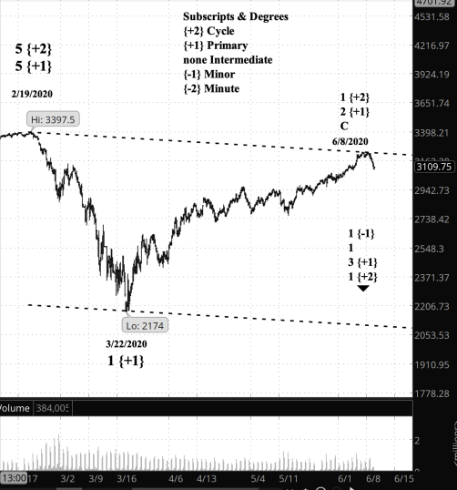 Screen Shot 2020-06-11 at 6.51.47 AM