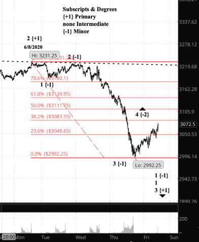 Screen Shot 2020-06-12 at 6.44.11 AM