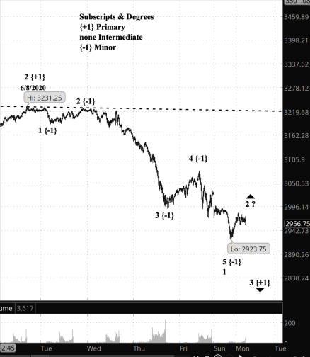 Screen Shot 2020-06-15 at 6.34.07 AM