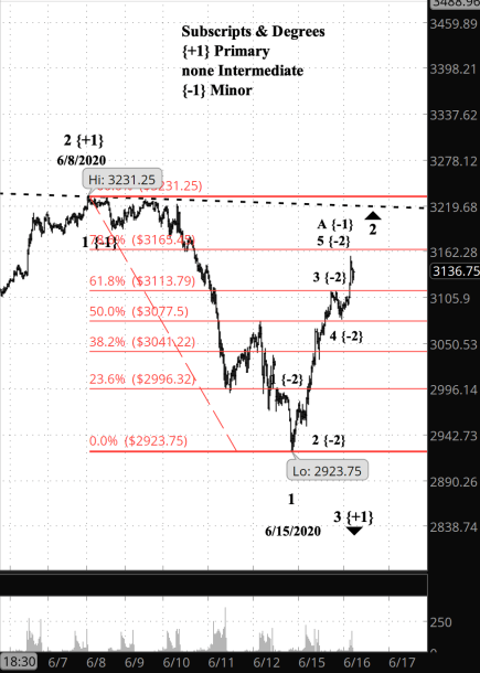 Screen Shot 2020-06-16 at 7.08.03 AM