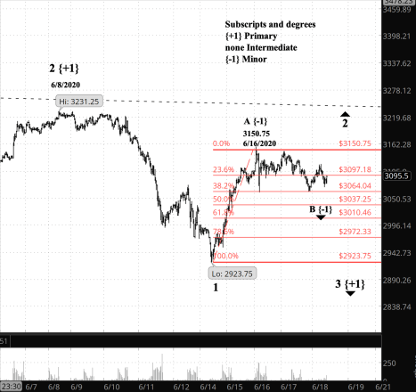 Screen Shot 2020-06-18 at 6.43.49 AM