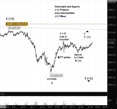 Screen Shot 2020-06-19 at 6.32.11 AM