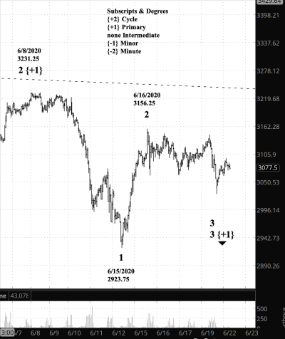 Screen Shot 2020-06-22 at 6.30.38 AM
