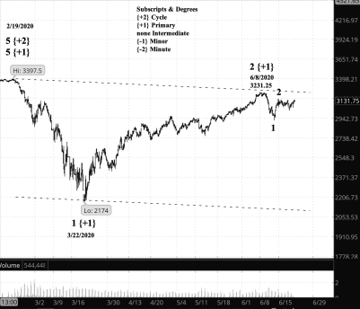Screen Shot 2020-06-23 at 6.31.59 AM