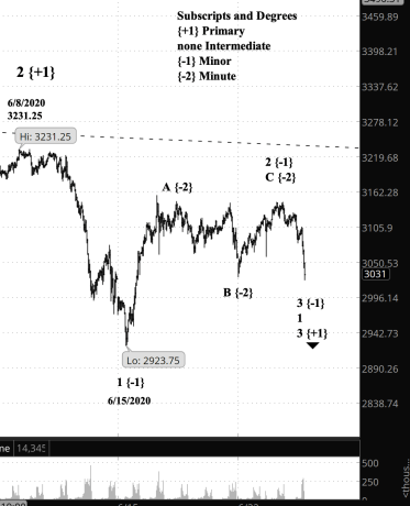 Screen Shot 2020-06-24 at 8.46.07 AM