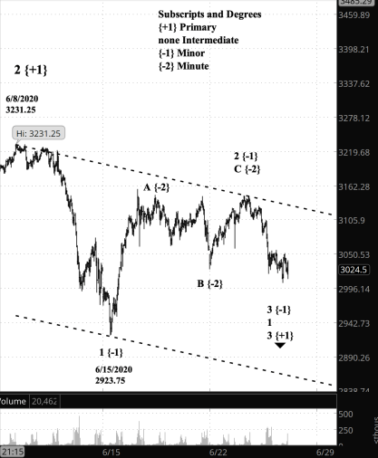 Screen Shot 2020-06-25 at 6.54.57 AM