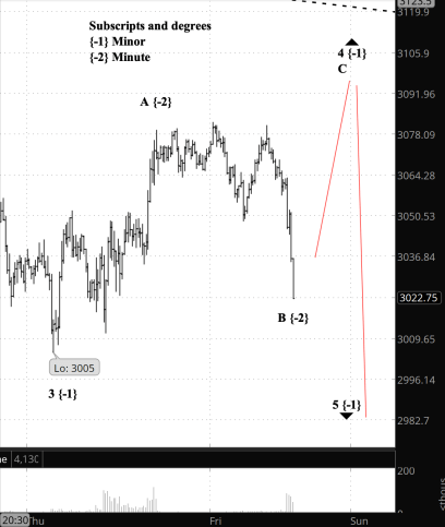 Screen Shot 2020-06-26 at 7.22.16 AM