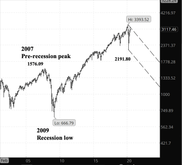 Screen Shot 2020-07-01 at 6.43.04 AM