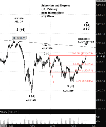 Screen Shot 2020-07-02 at 7.33.57 AM